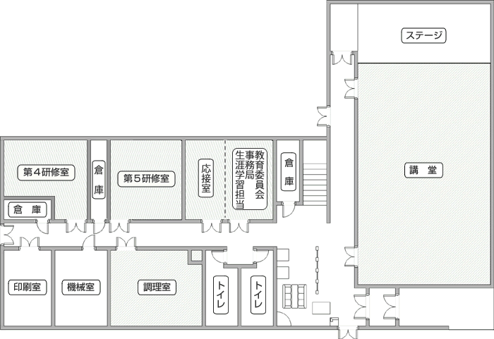 平成27年度　 中央公民館1階