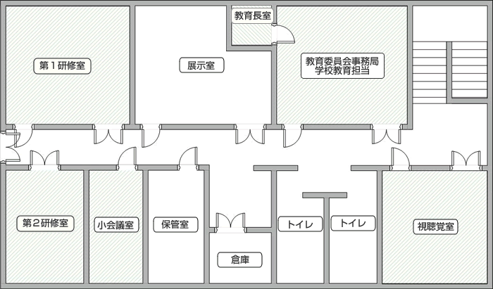 中央公民館 2階