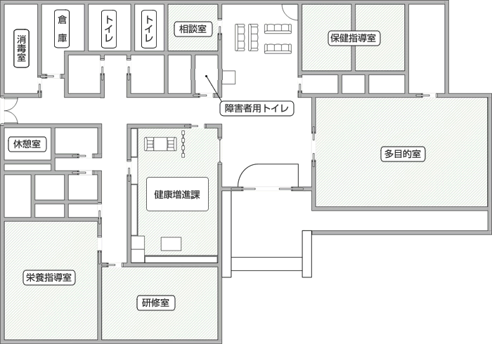 保健センター 平成２９年度