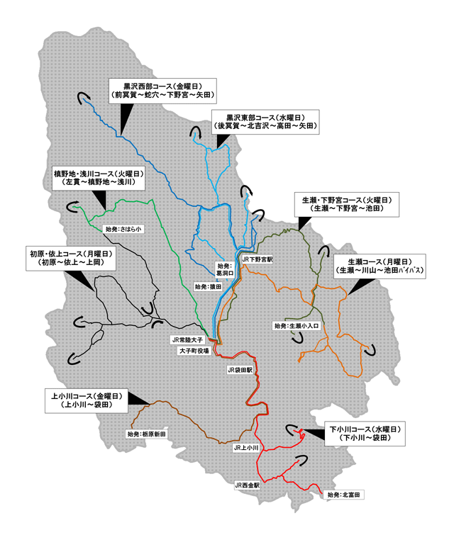 みどり号（町民無料バス）路線概要図