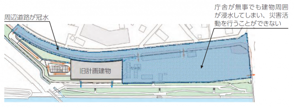 図2　現計画の平面図