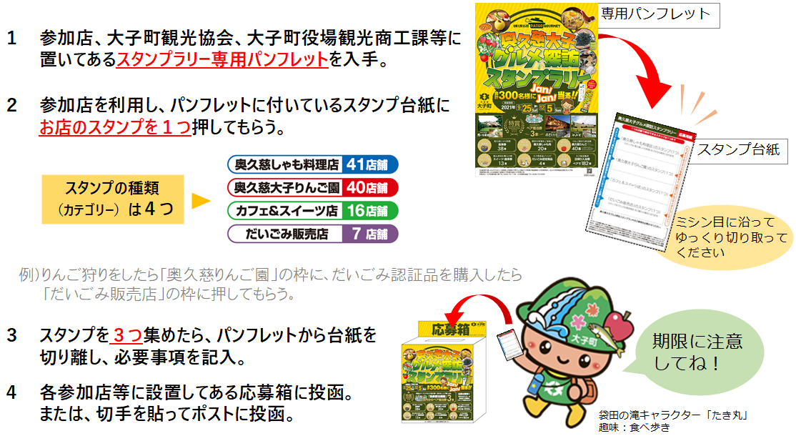 21 奥久慈大子グルメ探訪スタンプラリー 開催 大子町公式ホームページ