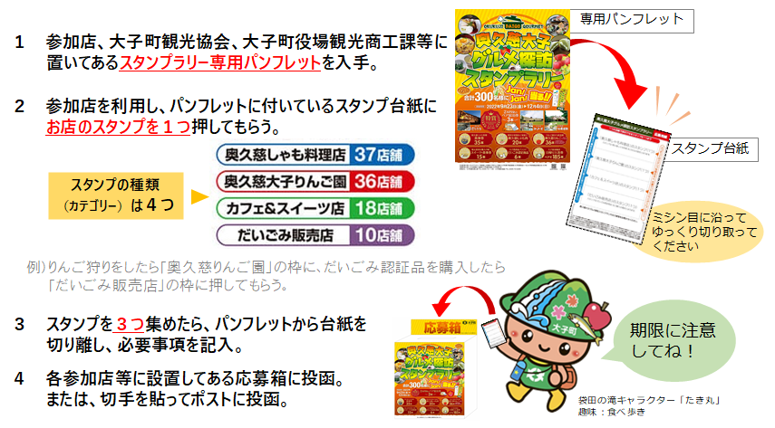 22 奥久慈大子グルメ探訪スタンプラリー 開催 大子町公式ホームページ 22 奥久慈大子グルメ探訪スタンプラリー 開催 大子町公式ホームページ