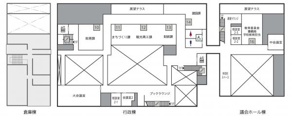 フロア２F