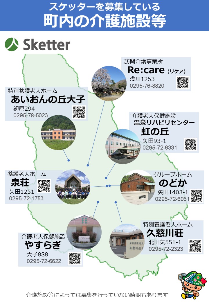 スケッター大募集_裏