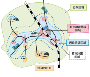 立適イメージ図