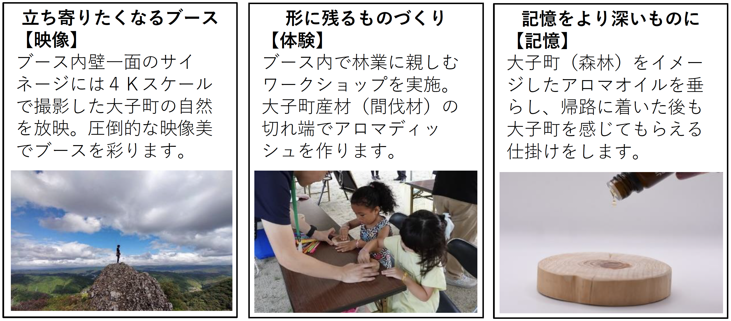 展示ブース企画