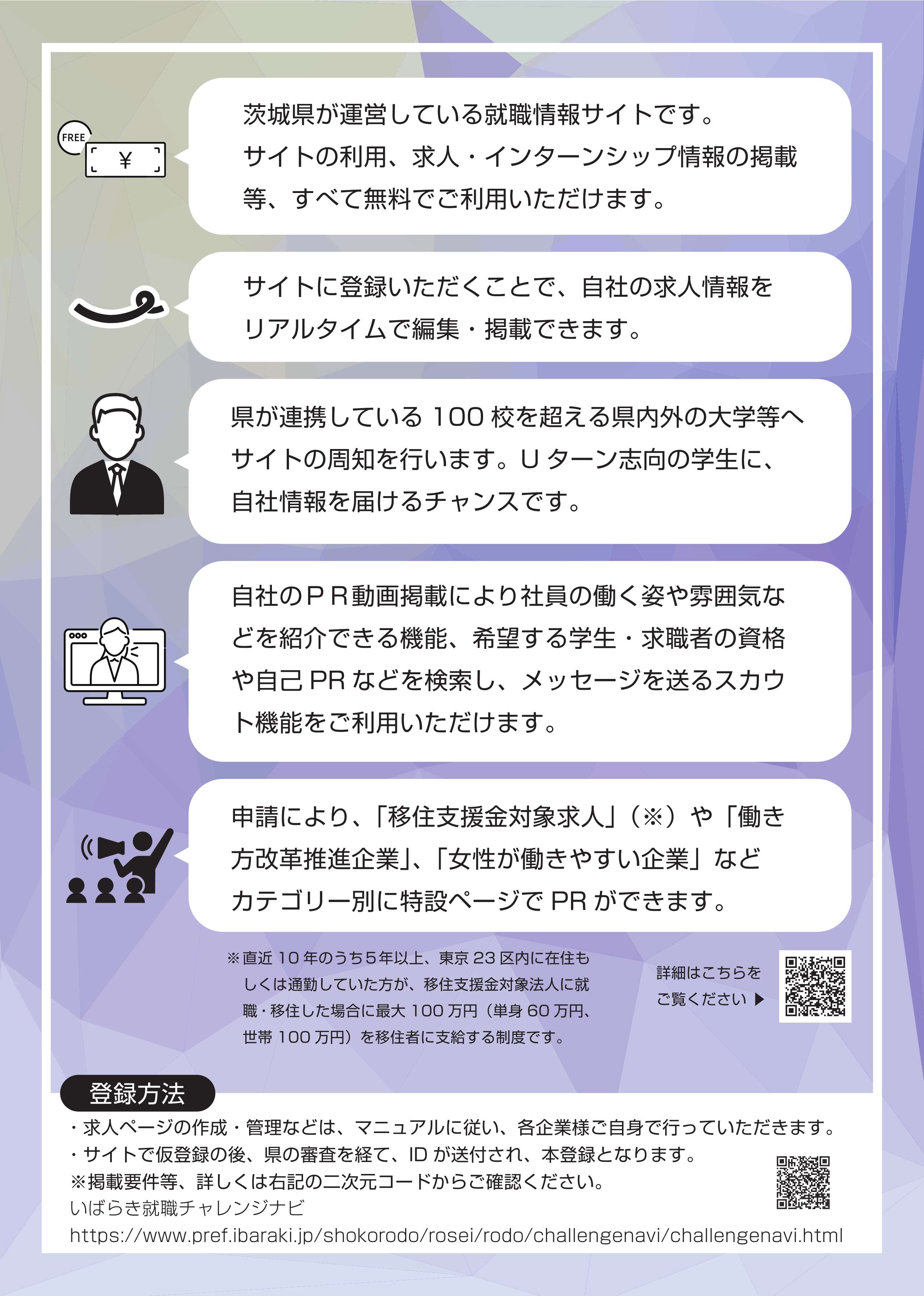 いばらき就職チャレンジナビ裏