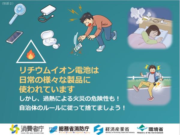 消費
