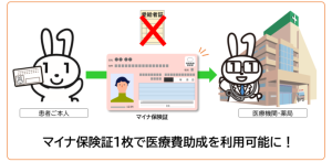 マイナ保険証(1)