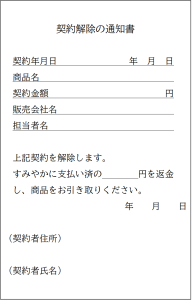 クーリング・オフはがき