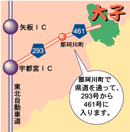 東北自動車道からのアクセス