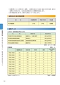 大子町第5次総合計画 後期基本計画 平成27～31年度