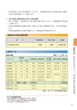 大子町第5次総合計画 後期基本計画 平成27～31年度