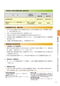 大子町第5次総合計画 後期基本計画 平成27～31年度