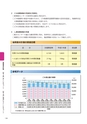 大子町第5次総合計画 後期基本計画 平成27～31年度