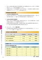 大子町第5次総合計画 後期基本計画 平成27～31年度