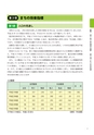 大子町第5次総合計画 後期基本計画 平成27～31年度