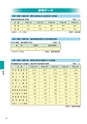 大子町第5次総合計画 後期基本計画 平成27～31年度