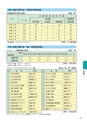 大子町第5次総合計画 後期基本計画 平成27～31年度