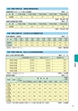 大子町第5次総合計画 後期基本計画 平成27～31年度