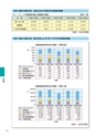 大子町第5次総合計画 後期基本計画 平成27～31年度