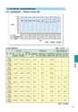 大子町第5次総合計画 後期基本計画 平成27～31年度