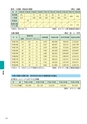 大子町第5次総合計画 後期基本計画 平成27～31年度