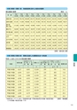 大子町第5次総合計画 後期基本計画 平成27～31年度