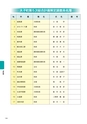 大子町第5次総合計画 後期基本計画 平成27～31年度