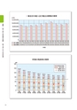 大子町第5次総合計画 後期基本計画 平成27～31年度