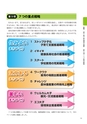 大子町第5次総合計画 後期基本計画 平成27～31年度