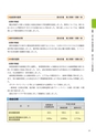 大子町第5次総合計画 後期基本計画 平成27～31年度