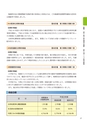 大子町第5次総合計画 後期基本計画 平成27～31年度