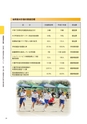 大子町第5次総合計画 後期基本計画 平成27～31年度