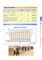 大子町第5次総合計画 後期基本計画 平成27～31年度