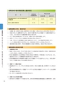 大子町第5次総合計画 後期基本計画 平成27～31年度