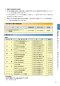 大子町第5次総合計画 後期基本計画 平成27～31年度