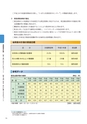 大子町第5次総合計画 後期基本計画 平成27～31年度