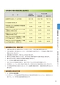 大子町第5次総合計画 後期基本計画 平成27～31年度