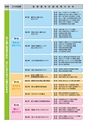 大子町第5次総合計画 後期基本計画 平成27～31年度 ダイジェスト版